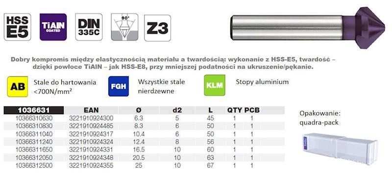 Zestaw pogłębiaczy FNH06 TiAlN Tivoly