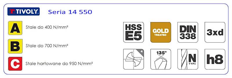 Wiertło DIN338 HSS-E5 Ø 9,00 mm Tivoly 11455010900