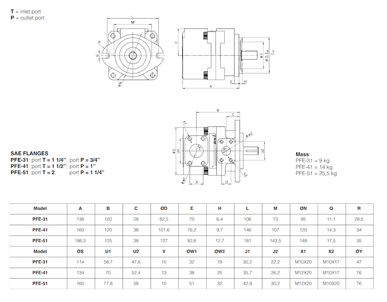 Pompa hydrauliczna łopatkowa PFE-31036-1DT