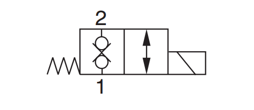 ZAWÓR ELEKTRYCZNY 2/2 40L PODWÓJNIE ZAMKNIĘTY 24V