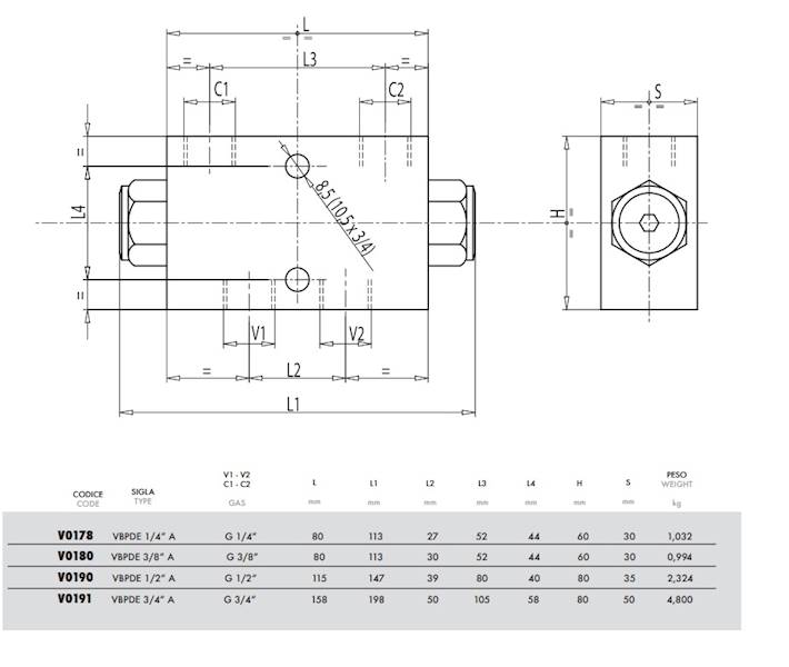 ZAWÓR HYDRAULICZNY ZWROTNY BLIŹNIACZY VBPDE A 3/8