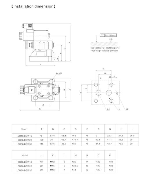 Zawór przelewowy DBW10B1 5X200 D24NL R12 24VDC