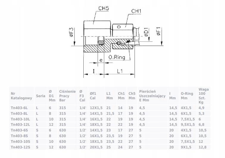 ZŁĄCZE ZŁĄCZKA DO MANOMETRU BSP 1/4'' - M20x1.5 GW