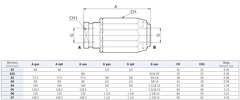 ZAWÓR HYDRAULICZNY DŁAWIĄCY W 1-STR VRF 3/8 45L