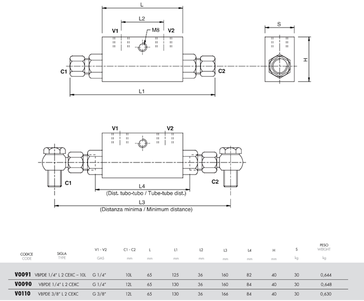 Zawór zwrotny blokujący VBPDE 3/8L 2CEXC do montażu na rurze 12mm