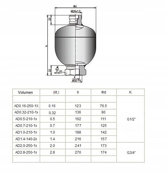 HYDROAKUMULATOR HYDRAULICZNY AMORTYZATOR 0,5L DO TURA