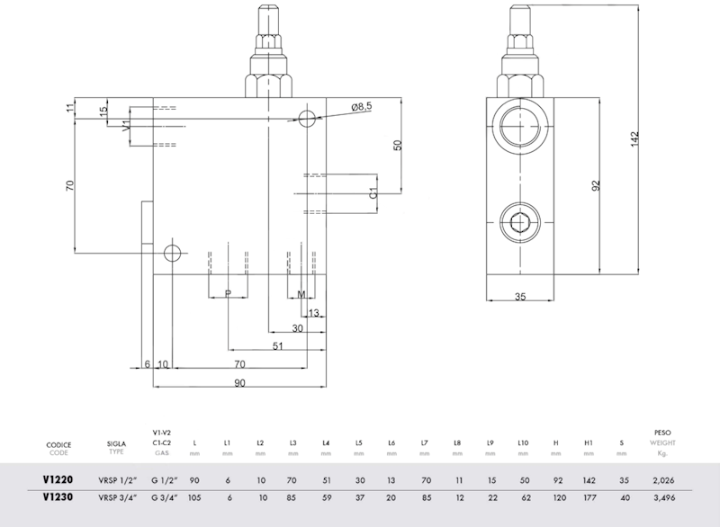 Zawór hydrauliczny regeneracyjny VRSP 1/2"
