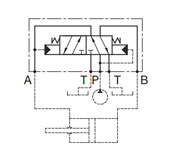 Zawór rewersyjny hydrauliczny CETOP 5 NG10