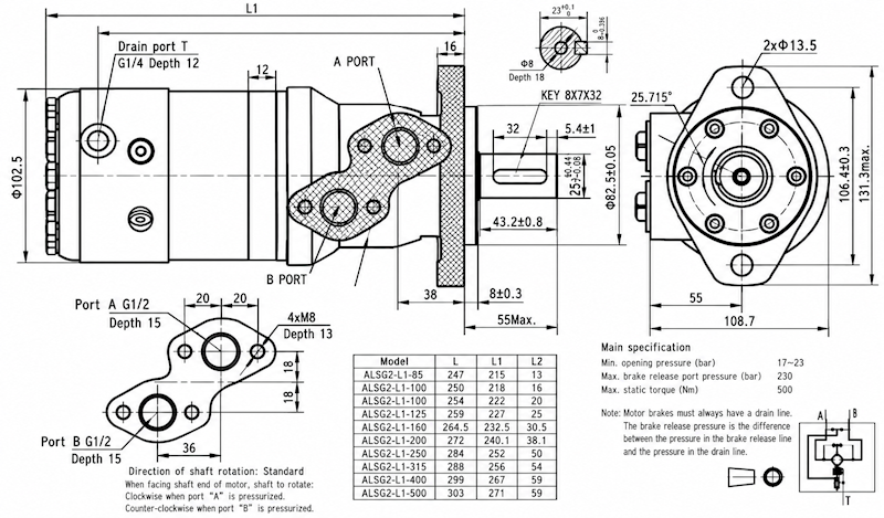Silnik hydrauliczny BMR 200 wałek 25mm z hamulcem