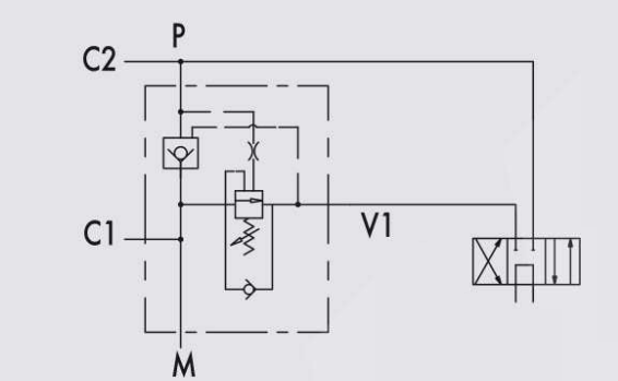 Zawór hydrauliczny regeneracyjny VRSP 1/2"