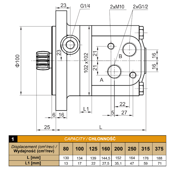 SILNIK HYDRAULICZNY BMSS 250, OMSS 250, SMSS 250, MSS250, 151F0540