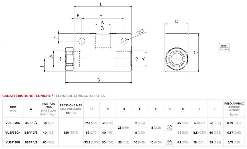 Zawór zwrotny logiczny VUSF VU2P BSP 1/4 35L/min