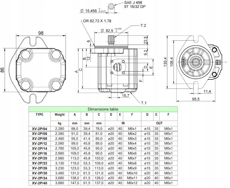 POMPA HYDRAULICZNA ZĘBATA 10cm3 15L GR2 SAE
