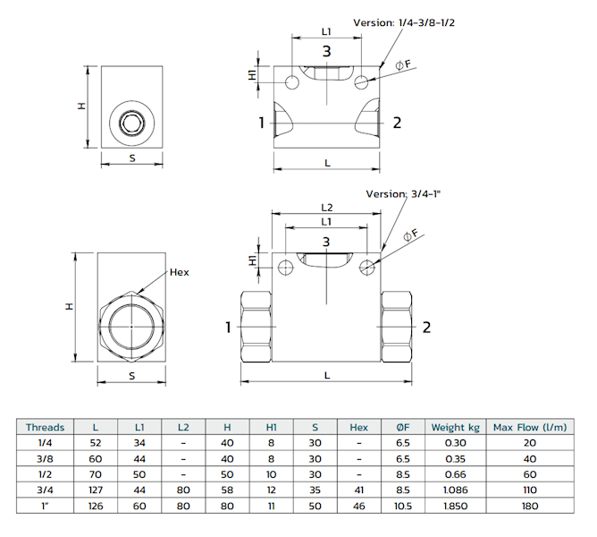 Zawór zwrotny logiczny VUSF VU2P BSP 3/8 45L/min
