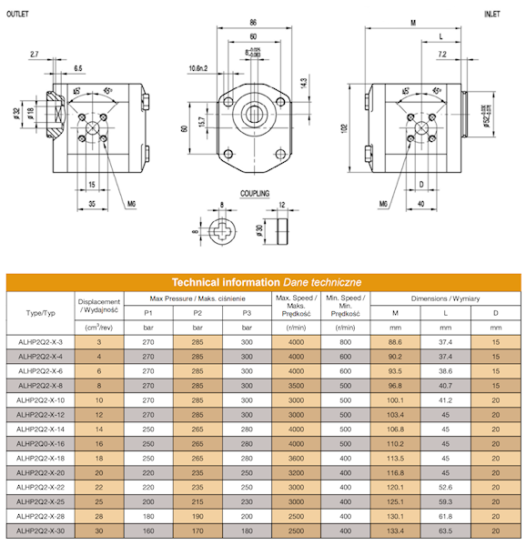 Pompa hydrauliczna zębata BH52 16cm 24L GR2 wałek płaski 8mm centrowanie 52mm