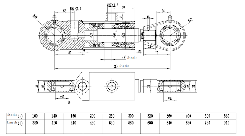 Siłownik Hydrauliczny 63/36 skok 500 U35 2-stronny