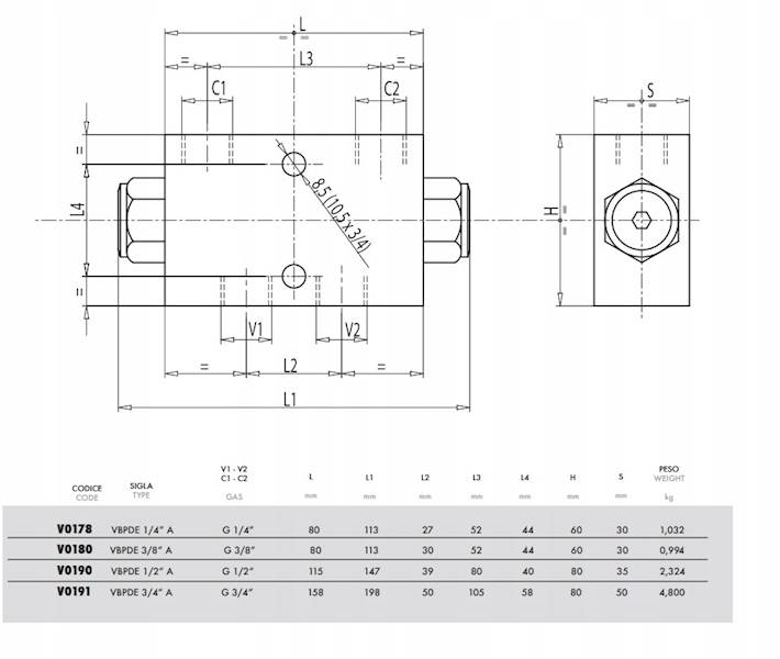ZAWÓR HYDRAULICZNY ZWROTNY BLIŹNIACZY VBPDE A 1/2