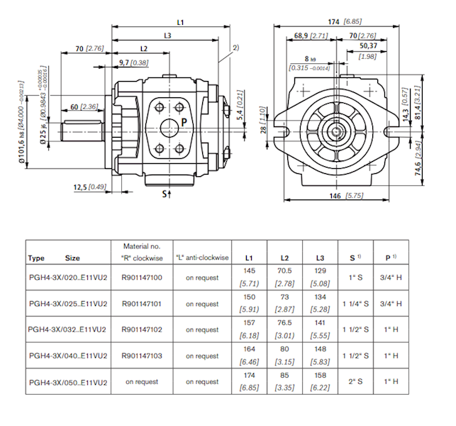 Pompa hydrauliczna zębata PGH4-3X/020RE-013 R901147100