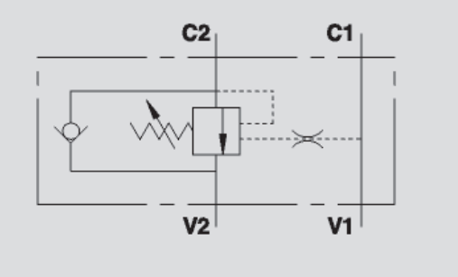 Zawór przeciążeniowo blokujący jednostronny VBCD SE-A BSP 1/2 60L 350bar