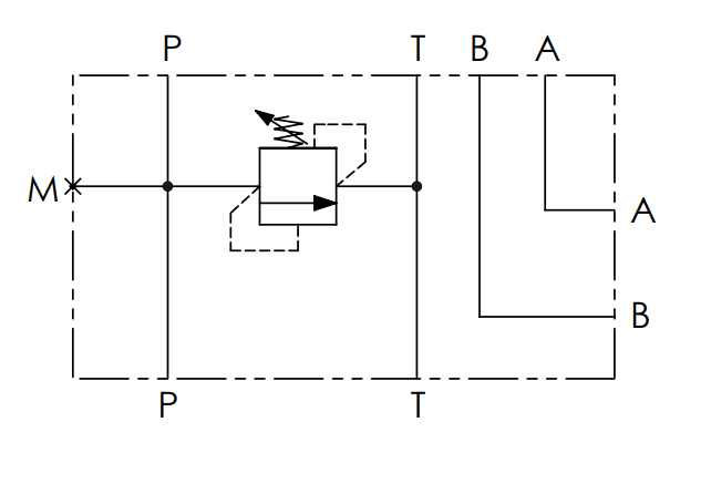 ROZDZIELACZ HYDRAULICZNY CETOP3 1 SEKCJA 40L ELEKTRYCZNY 230V