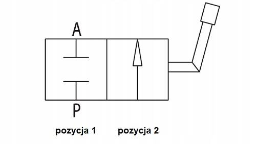 ZAWÓR HYDRAULICZNY RĘCZNY KULOWY 2 DROGOWY M22x1.5 15L
