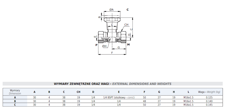 ZAWÓR ODCINAJĄCY DO MANOMETRU EMIL BSP 1/4''