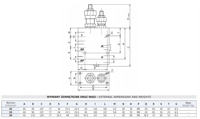 ZAWÓR PRZECIĄŻENIOWY ROZŁADOWCZY VEABP BSP 3/4 100L/min