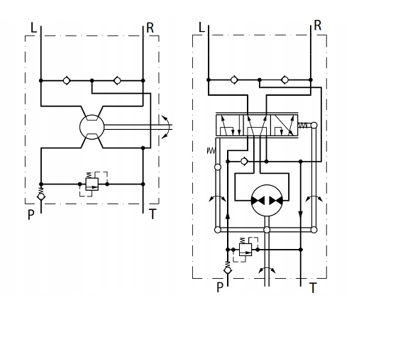 ORBITROL OSPC 200 OR Z REAKCJĄ Z KÓŁ 150N2160