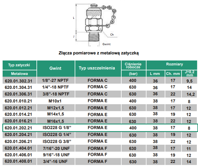 ZŁĄCZE POMIAROWE GWINT 1/8 MINIMES ZEWNĘTRZNY
