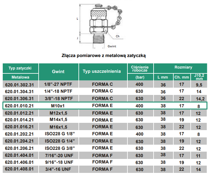 ZŁĄCZE POMIAROWE GWINT M10-1 MINIMES ZEWNĘTRZNY