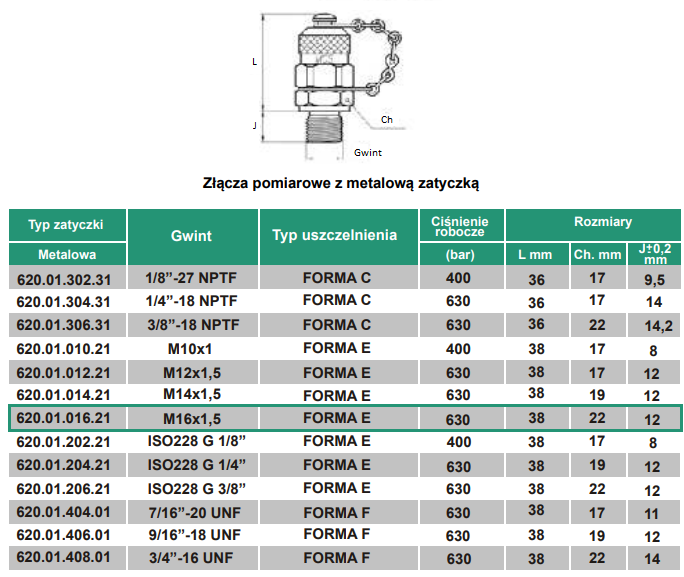 ZŁĄCZE POMIAROWE GWINT M16-1.5 MINIMES ZEWNĘTRZNY