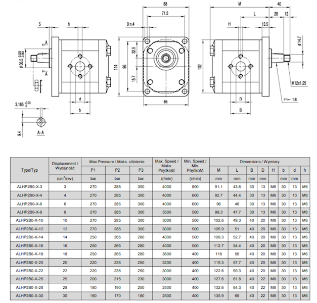POMPA HYDRAULICZNA ZĘBATA 10cm3 15L GR2 KARO