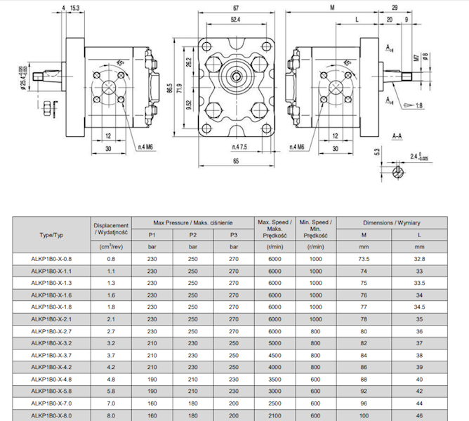 POMPA HYDRAULICZNA ZĘBATA 2,1 cm3 GR1 KWADRAT