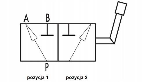 ZAWÓR HYDRAULICZNY RĘCZNY KULOWY 3 DROGOWY 3/4