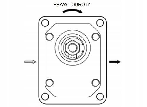 POMPA HYDRAULICZNA ZĘBATA 4,2 cm3 GR1 PRAWA