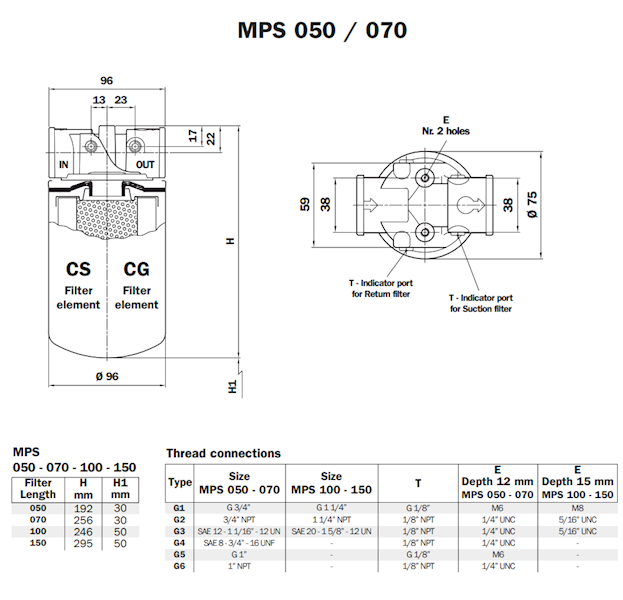 WKŁAD FILTRA HYDRAULICZNEGO POWROTNEGO CS 070 P10A