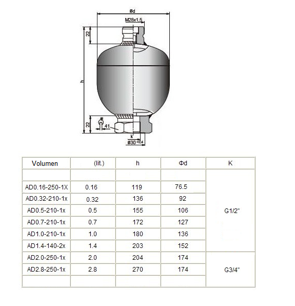 HYDROAKUMULATOR AMORTYZATOR 2,8L 3/4'' + GRATIS
