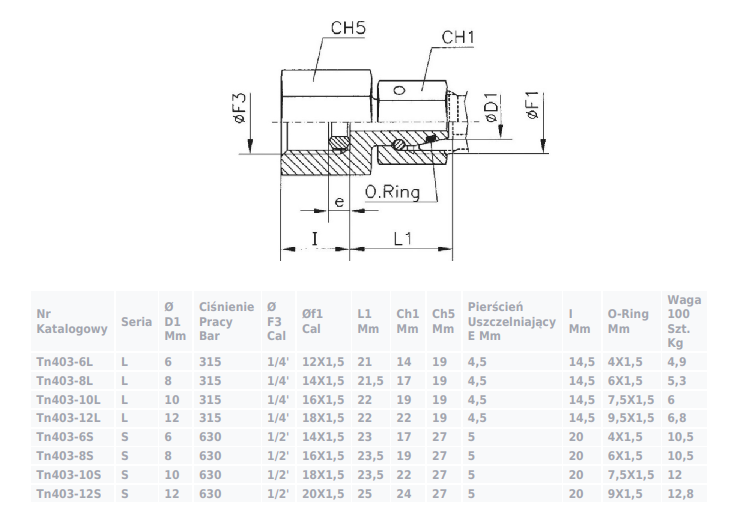 ZŁĄCZE ZŁĄCZKA DO MANOMETRU BSP 1/4'' - M12x1.5 GW