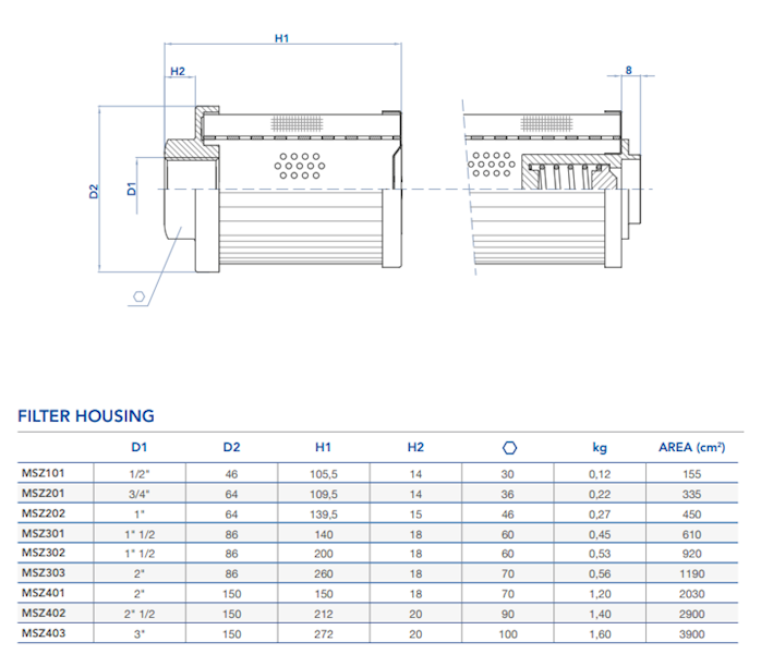 FILTR SSAWNY SOFIMA FILTER MSZ301MSXSB7