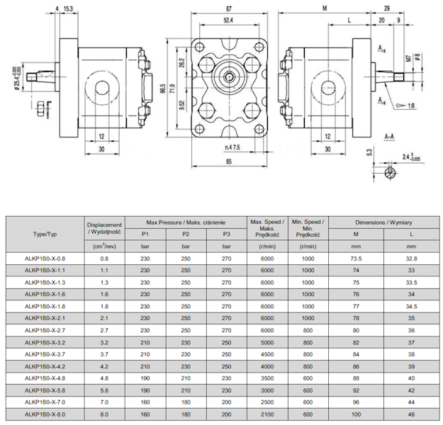 POMPA HYDRAULICZNA ZĘBATA 7,0 cm3 GR1 PRAWA