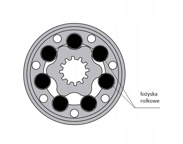SILNIK HYDRAULICZNY BMR OMP SMR 315 cm3 WAŁEK SHD SAE 6B
