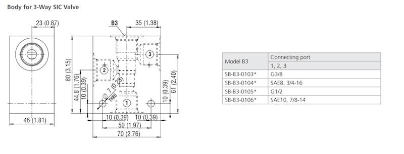 PŁYTA BLOK DO ZAWORU SB-B3-0103ST ARGO HYTOS 3/8''