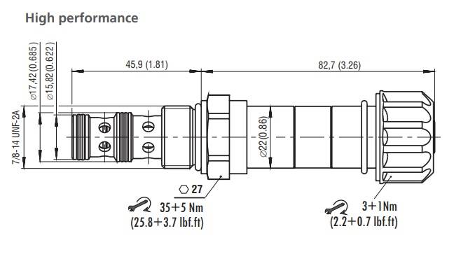 Zawór nabojowy Argo Hytos SD2E-B3/H2D21