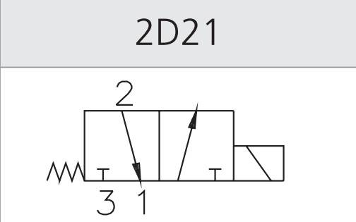 Zawór nabojowy Argo Hytos SD2E-B3/H2D21