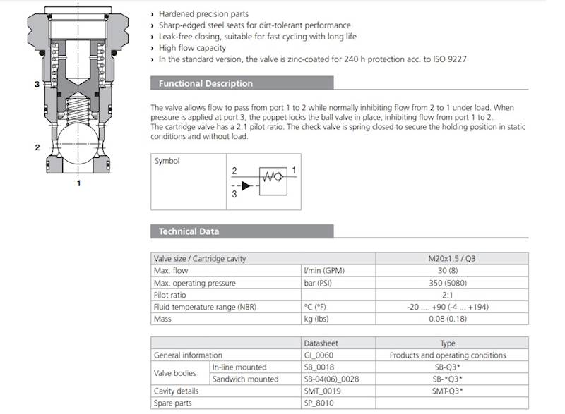 Zawór zwrotny Argo Hytos SCC5H-Q3/I2