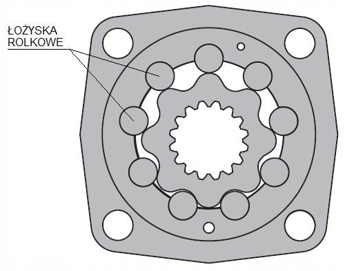 SILNIK HYDRAULICZNY SMS OMS BMS OMZS 100 WAŁEK WOM