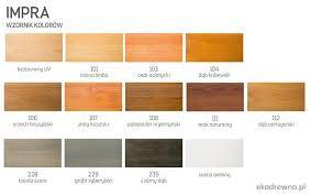 IMPREGNAT 111 / 2,5 L  TEAK NATURALNY      