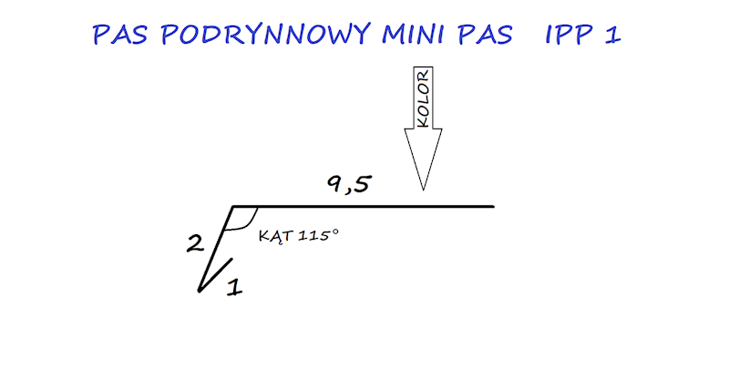 PAS PODRYNNOWY /MINI PAS STAL IPP1 CZERWONY RR028