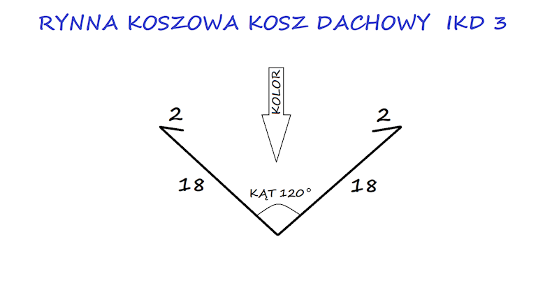 KOSZ DACHOWY RYNNA KOSZOWA STAL IKD3 WIŚNIA 3005