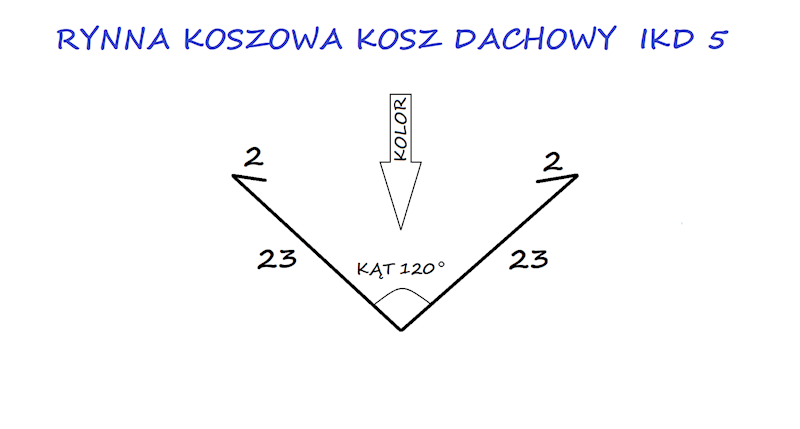 KOSZ DACHOWY RYNNA KOSZOWA STAL IKD5 CZARNY 9005